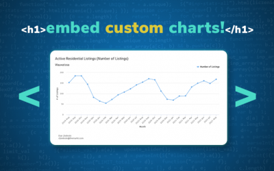 How to Embed RapidStats Charts