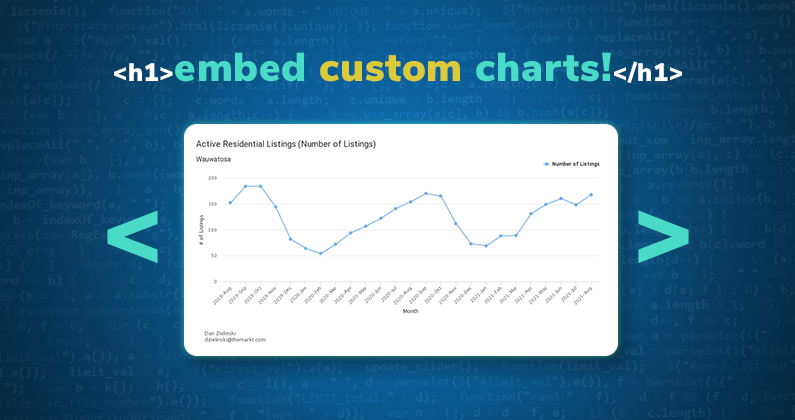 How to Embed RapidStats Charts