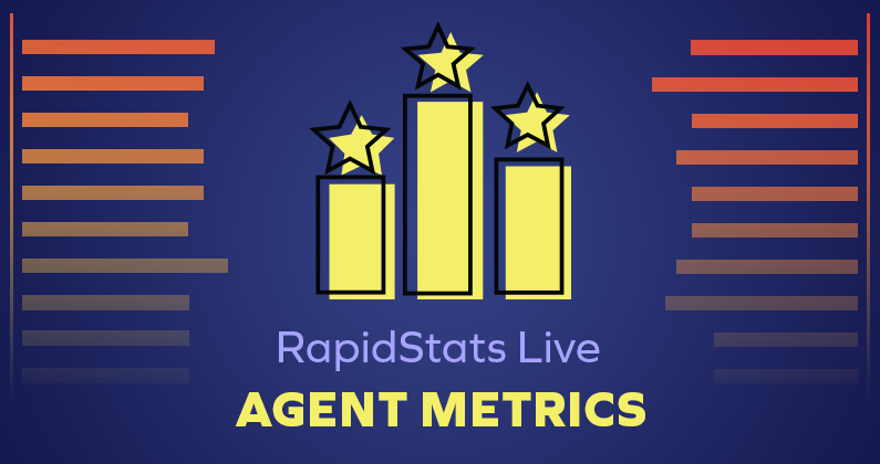 Accessing RapidStats Live Agent Metrics Reports