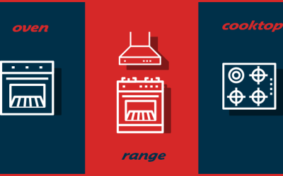 Flexmls Fields Defined: Oven, Range, Cooktop