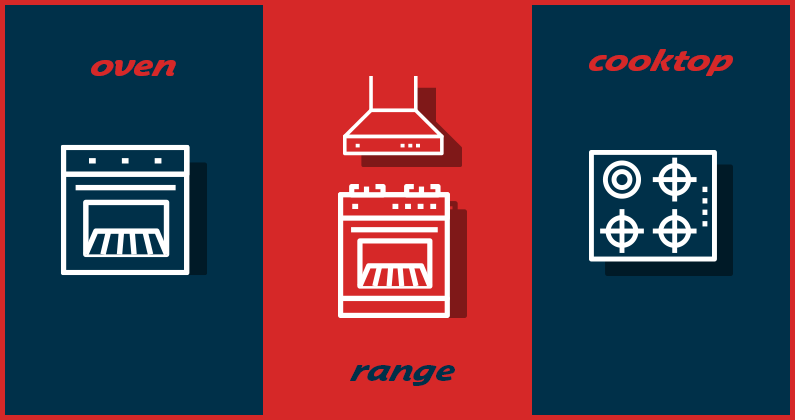 Vector images of an oven, range, and cooktop