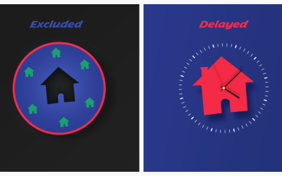 Excluded Listings vs. Delayed Listings