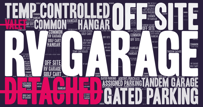 A word cloud with parking features and some words crossed out