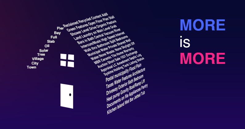 A house shape made out of text fields that are in Flexmls