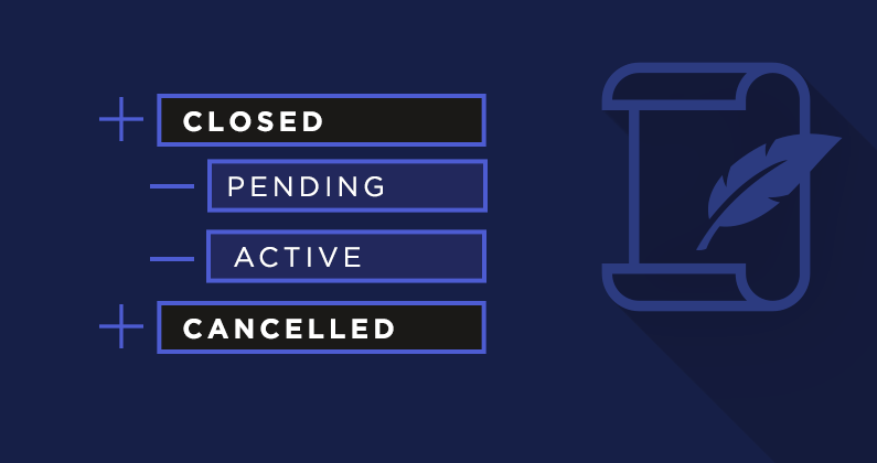 Example of a listings history