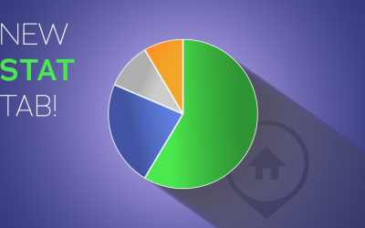 Streamline Your Flexmls Search with Stats